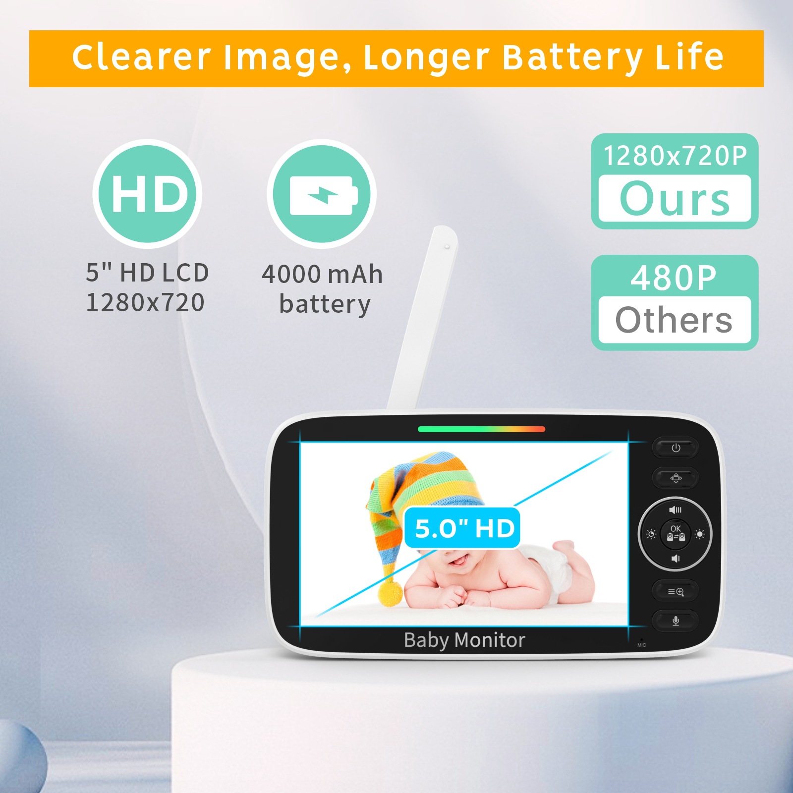 Babyfoon met 5-inch LCD-scherm - Baby Nursery Temperature recensie en prijs