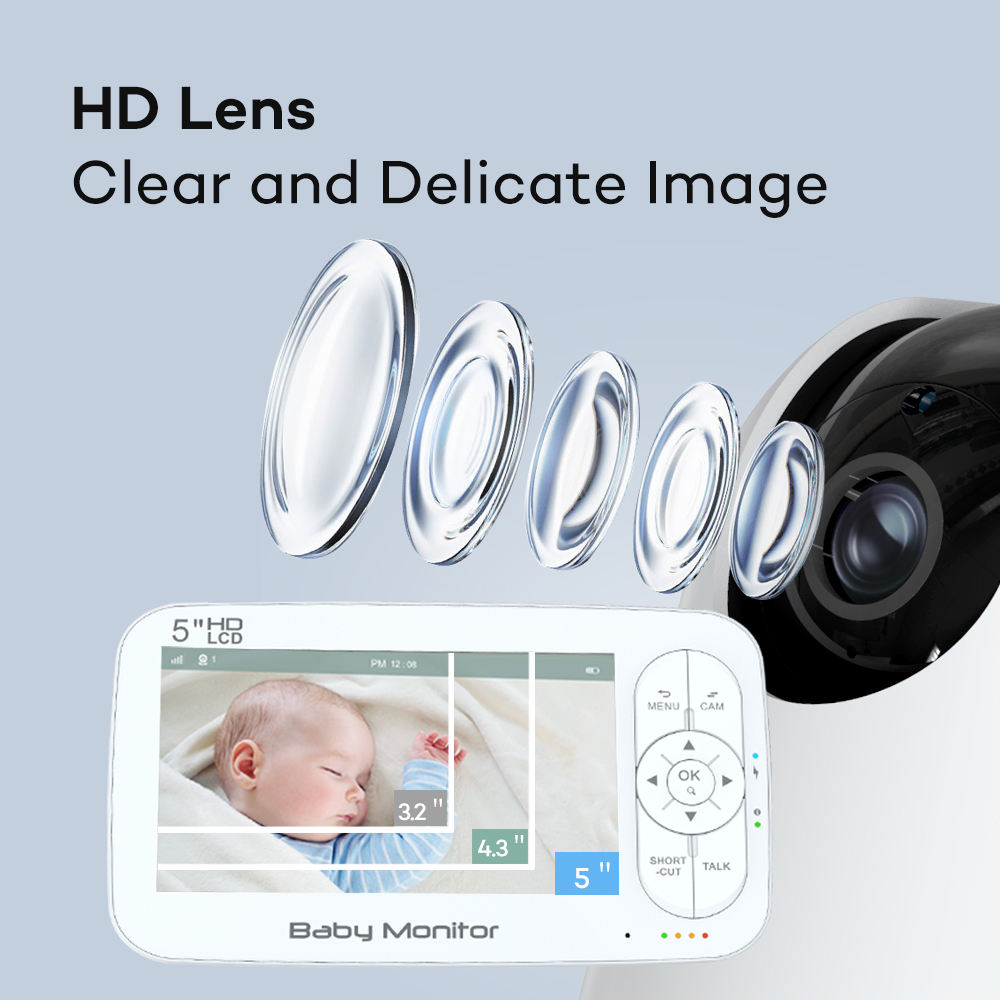 5Inch 2MP 1080P APP Afstandsbe - Wearable Baby Monitor recensie en prijs