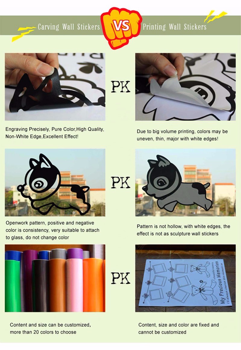Messi muursticker vinyl sticke - Baby Nursery Decals recensie en prijs