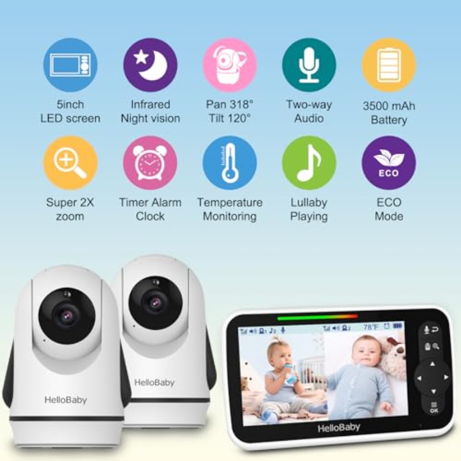 Video-babyfoon voor gebruik in - Baby Nursery Temperature recensie en prijs